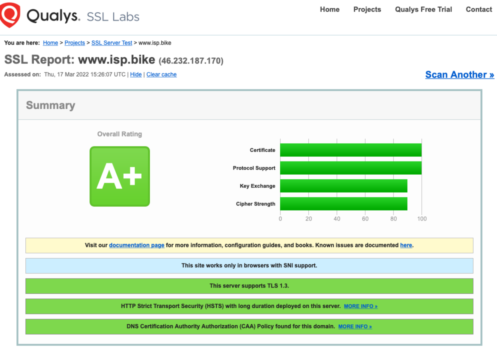 Qualsys Sicherheit Top Score